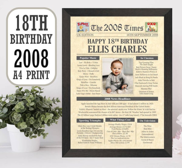 18th Birthday Print + Photo