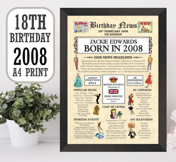 18th Picture News Print