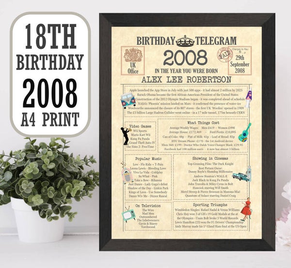 18th Picture Telegram Print