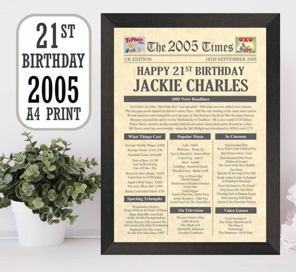 21st Birthday Newspaper Print