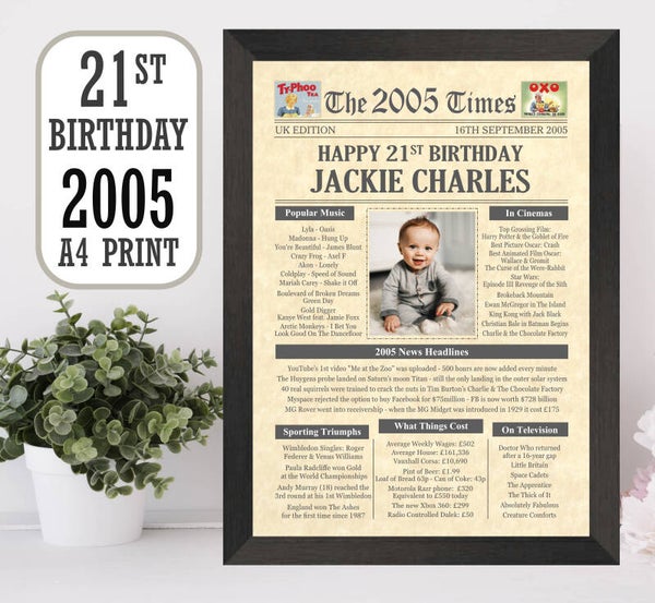 21st Birthday Print + Photo