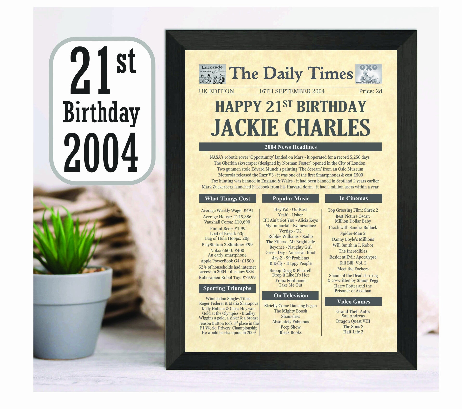 21st Birthday Certificate - Birthday Newspaper