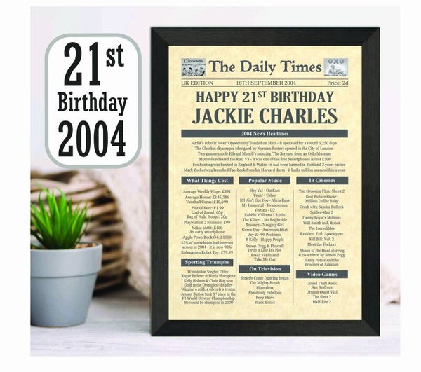 21st Birthday Certificate - Birthday Newspaper