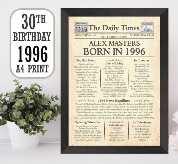 30th Antique News Print