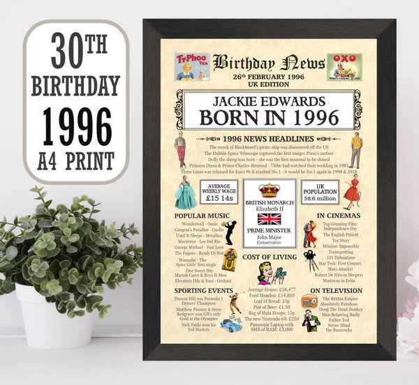 30th Picture News Print