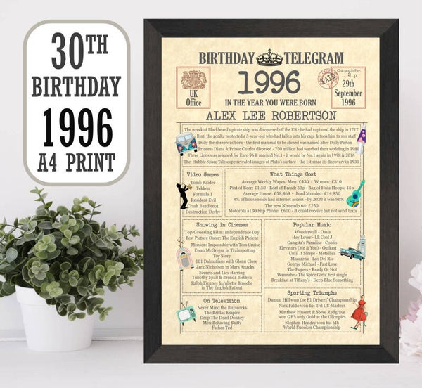 30th Picture Telegram Print