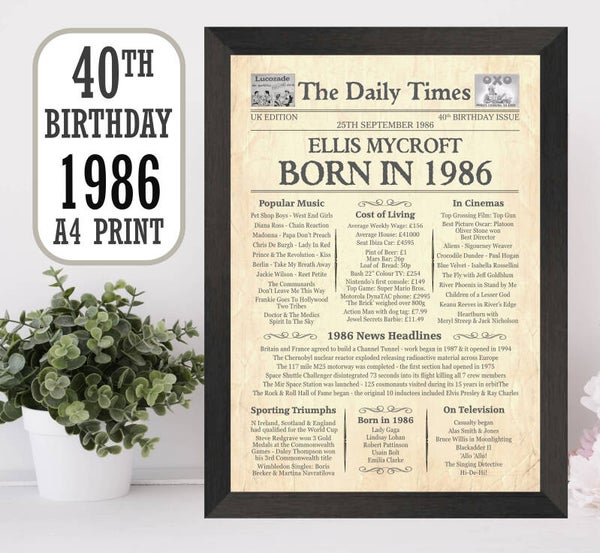 40th Antique News Print