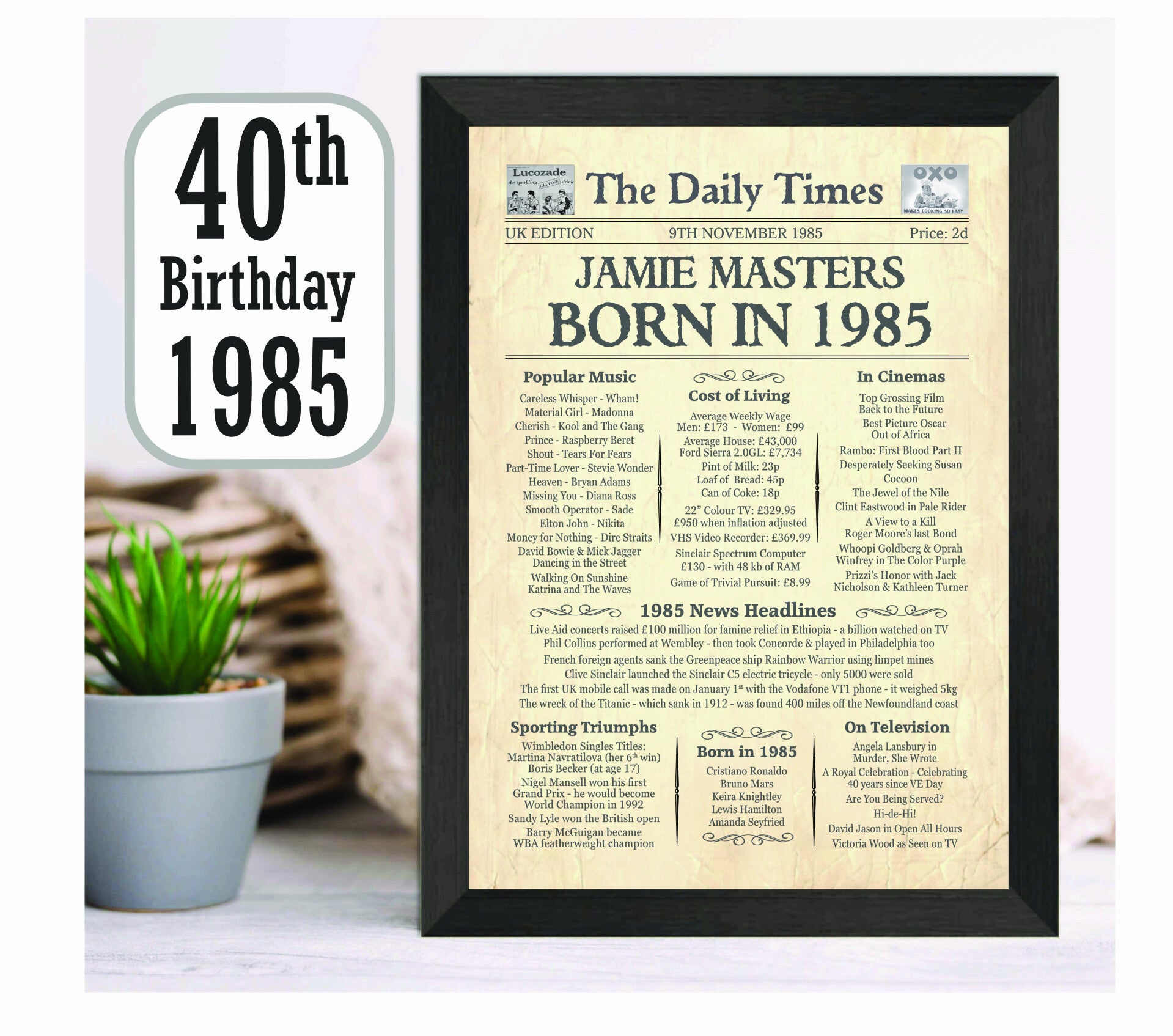 40th Birthday Certificate - Antique News