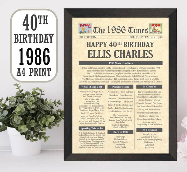 40th Birthday Newspaper Print
