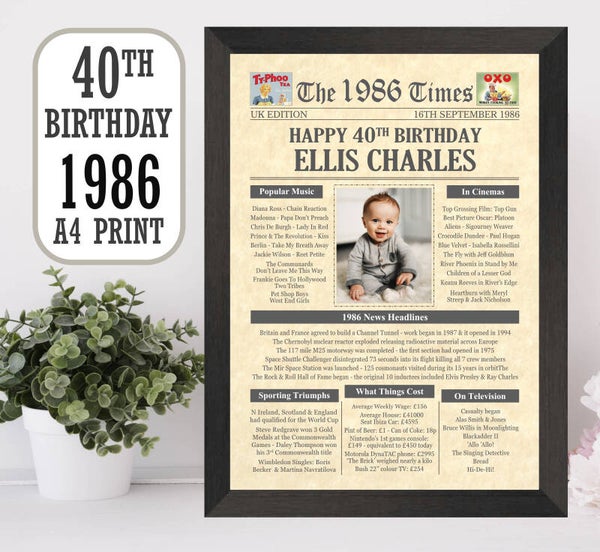 40th Birthday Print + Photo