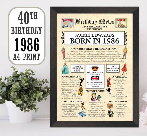 40th Picture News Print