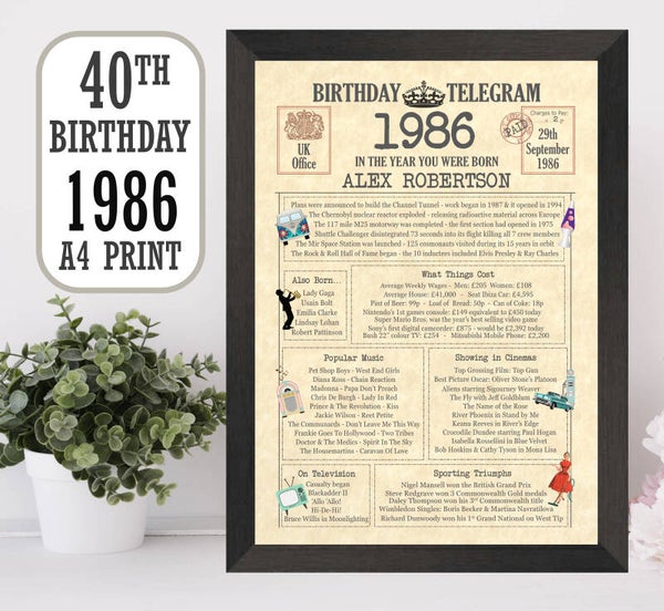 40th Picture Telegram Print