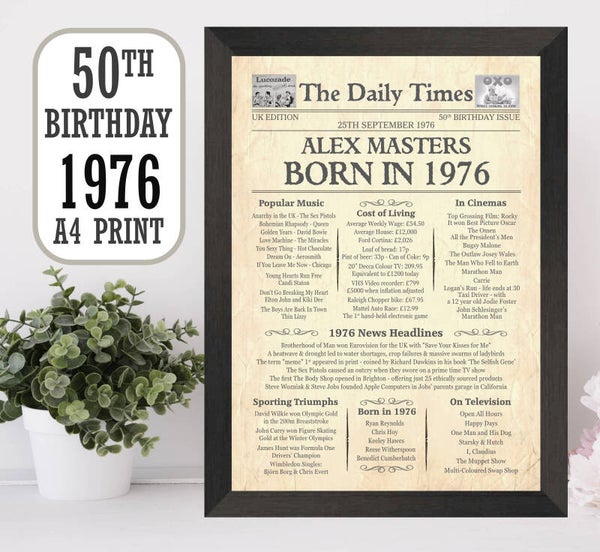 50th Antique News Print
