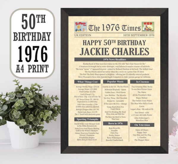 50th Birthday Newspaper Print