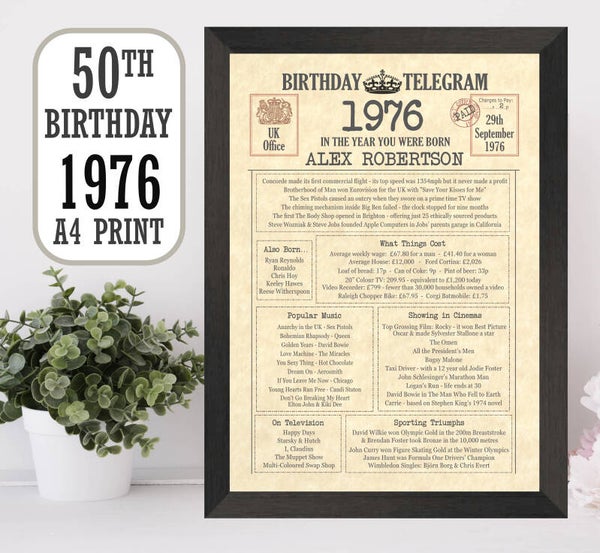 50th Telegram Print