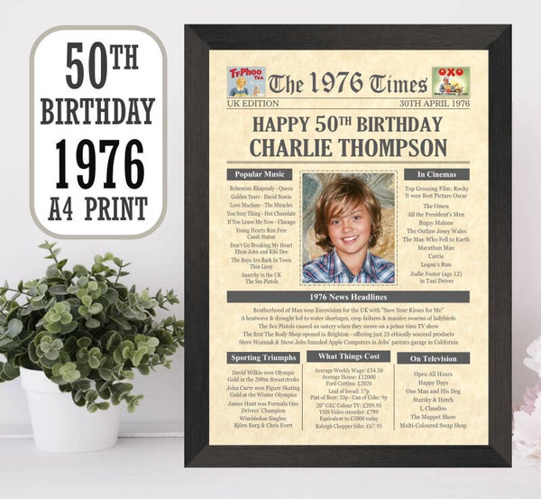 50th Birthday Print + Photo