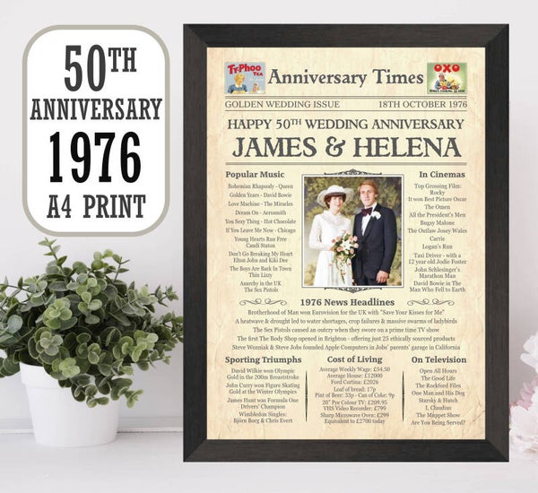 30th ANNIVERSARY PHOTO Print