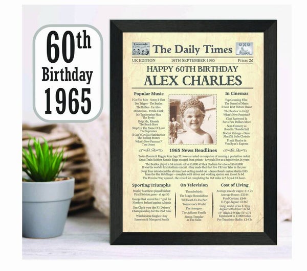 60th Birthday Certificate - Antique News + Photo