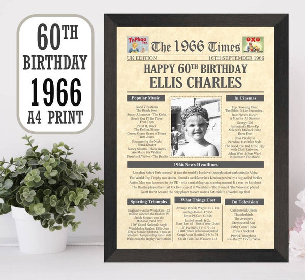 60th Birthday Print + Photo