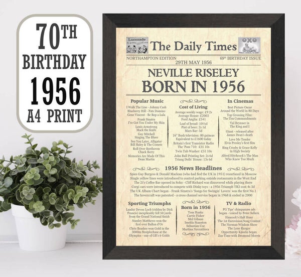 70th Antique News Print