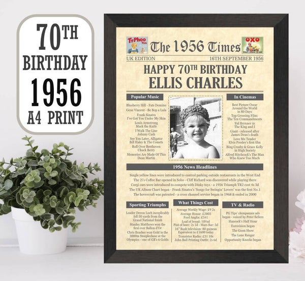 70th Birthday Print + Photo
