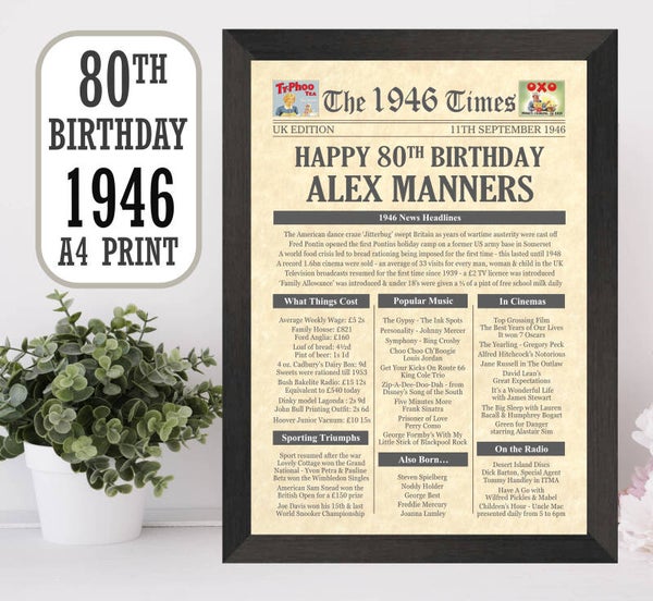 80th Birthday Newspaper Print