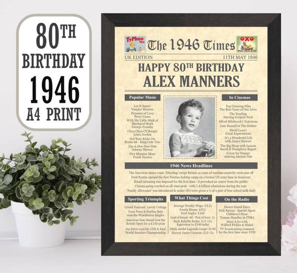 80th Birthday Print + Photo