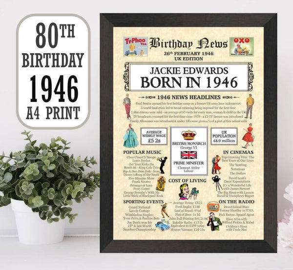 80th Picture News Print