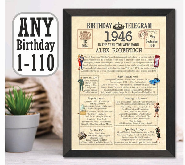 ANY YEAR Picture Telegram Print