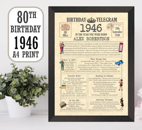 80th Picture Telegram Print