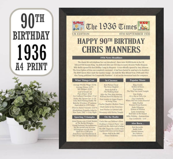 90th Birthday Newspaper Print