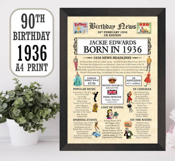 90th Picture News Print