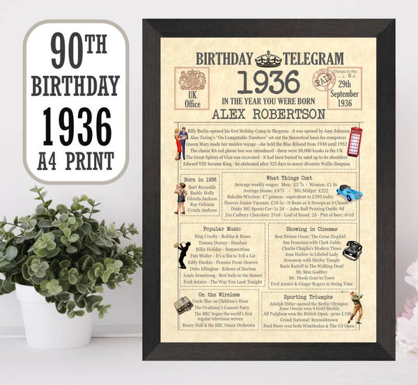 90th Picture Telegram Print