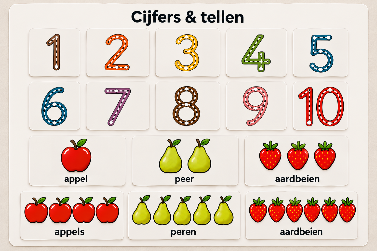 🔢 Cijfers & tellen – 16 magneten