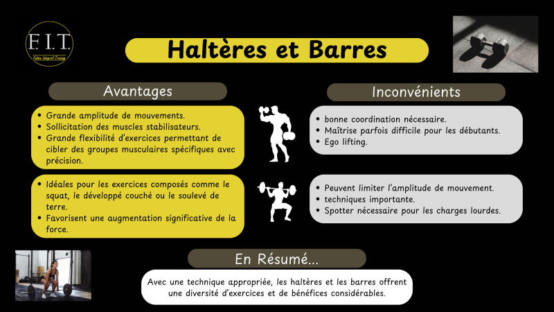 Barres et Haltères