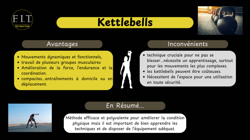 Kettlebells