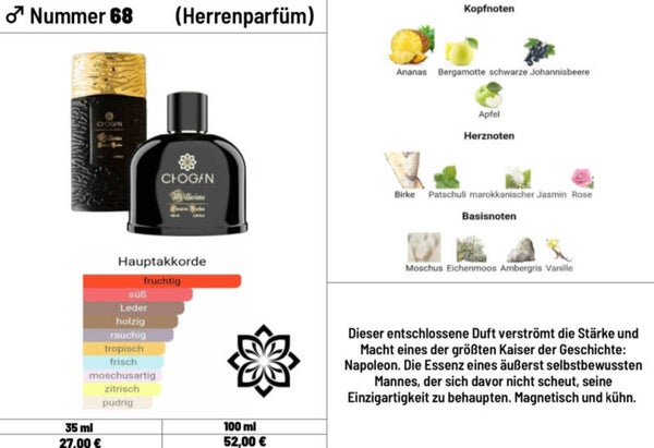 Chogan Parfum Nummer 68
