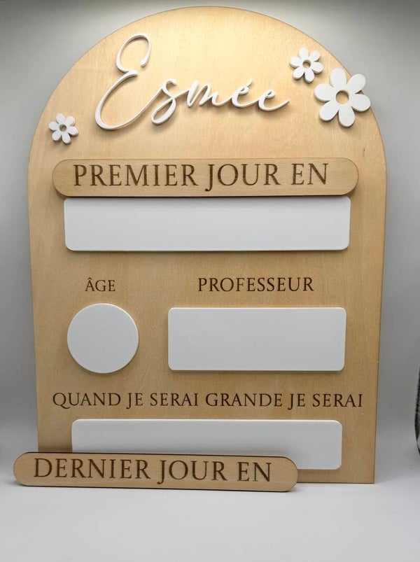Le jour de la rentrée