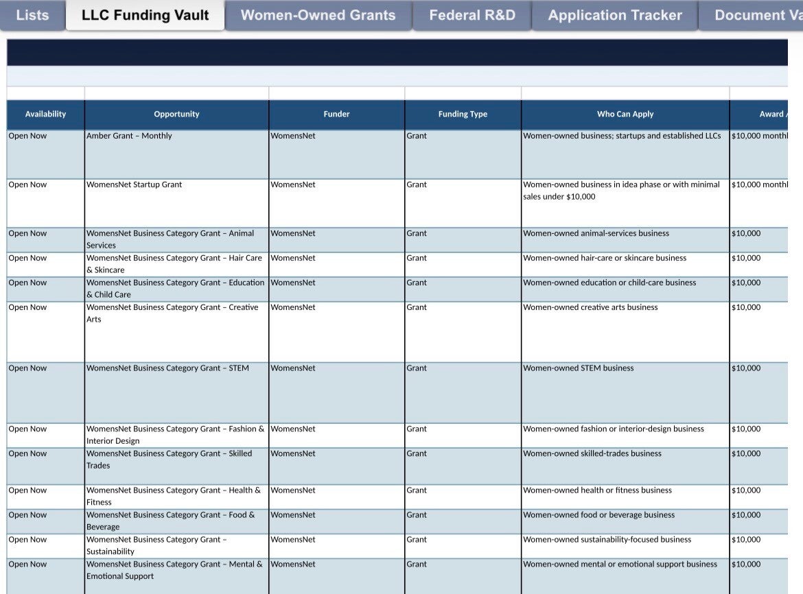 Mini LLC Funding Vault