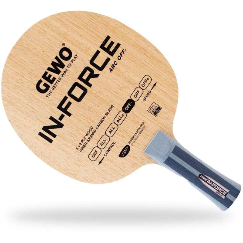 GEWO Holz In-Force ARC OFF