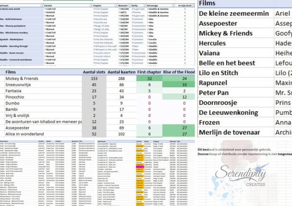 Lorcana ovezicht op film