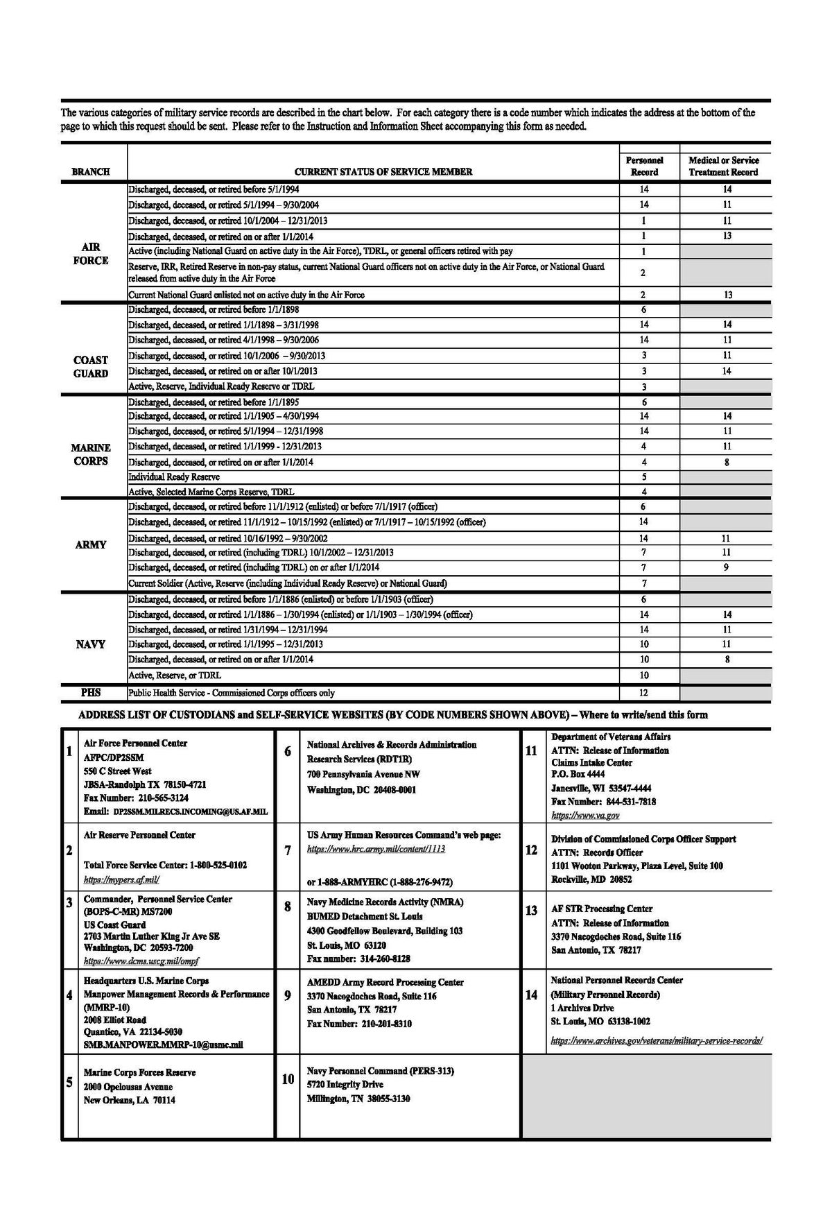 Events | VFWPOST10093