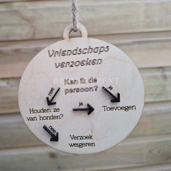 Vriendschapsverzoeken