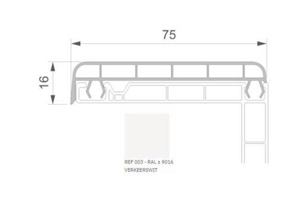 Deceuninck muurlijst 75mm - 6m lengte