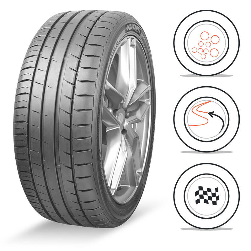 Bandenprofiel Davanti Protoura Sport