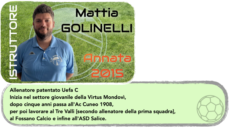 Mattia Golinelli