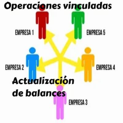 Tasación para operaciones vinculadas