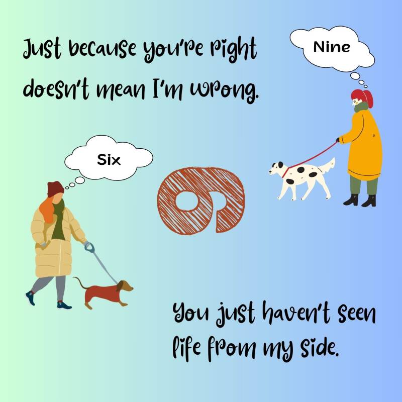 Furry Fellows Perspektivwechsel