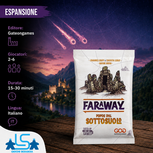 Faraway - Popoli dal Sottosuolo