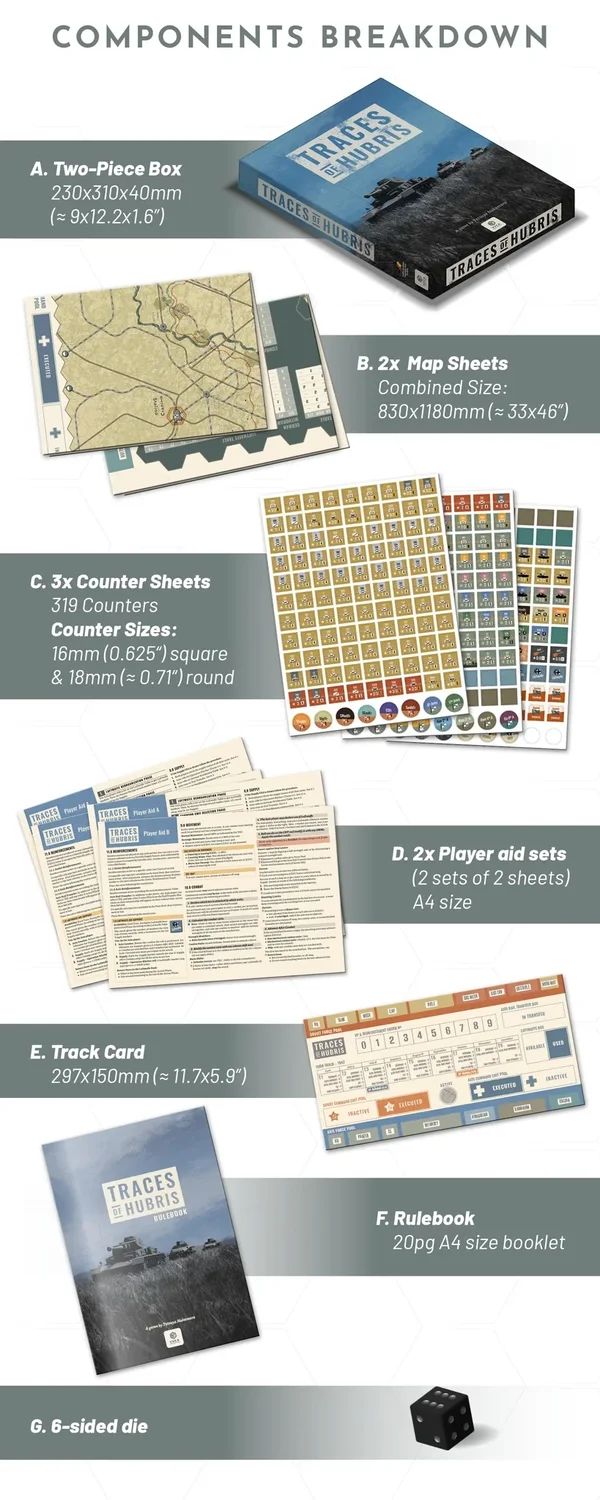 Traces of Hubris - immagine del gioco strategico VUCA Simulations